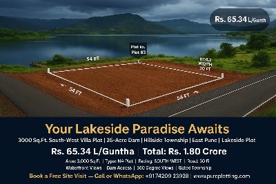 Plot View — Boundary Marked