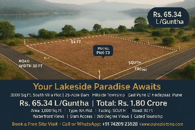 Plot View — Boundary Marked